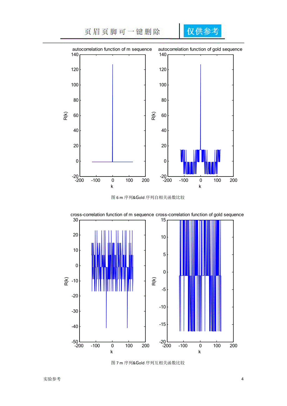 gold序列实验报告[实验研究]_第4页