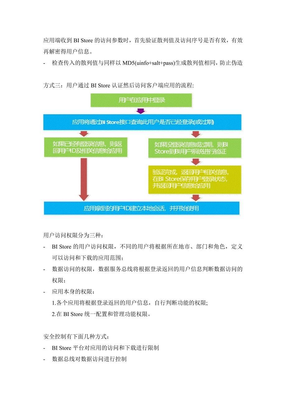 BI Store基础平台优化服务Elwin BIStore技术方案 Store平台_第5页