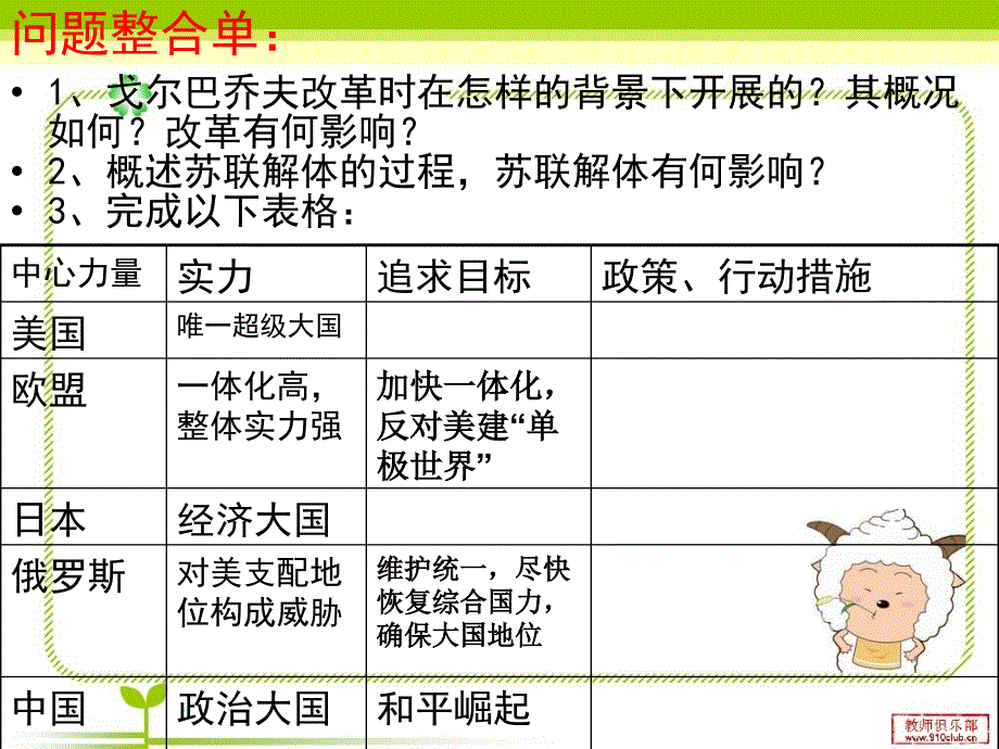 多极化趋势的加强_第3页