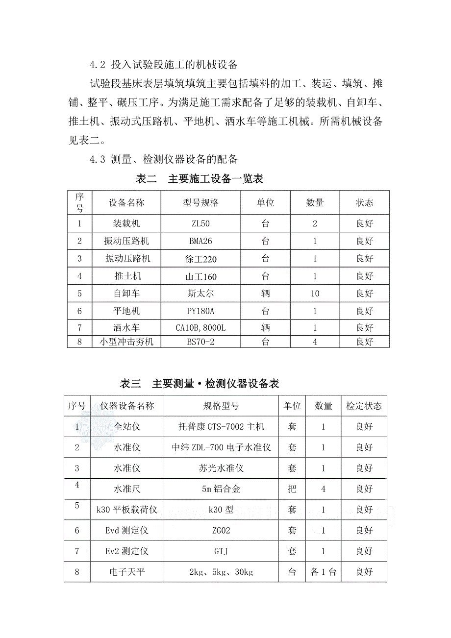 基床表层试验段施工方案[方案]_第4页