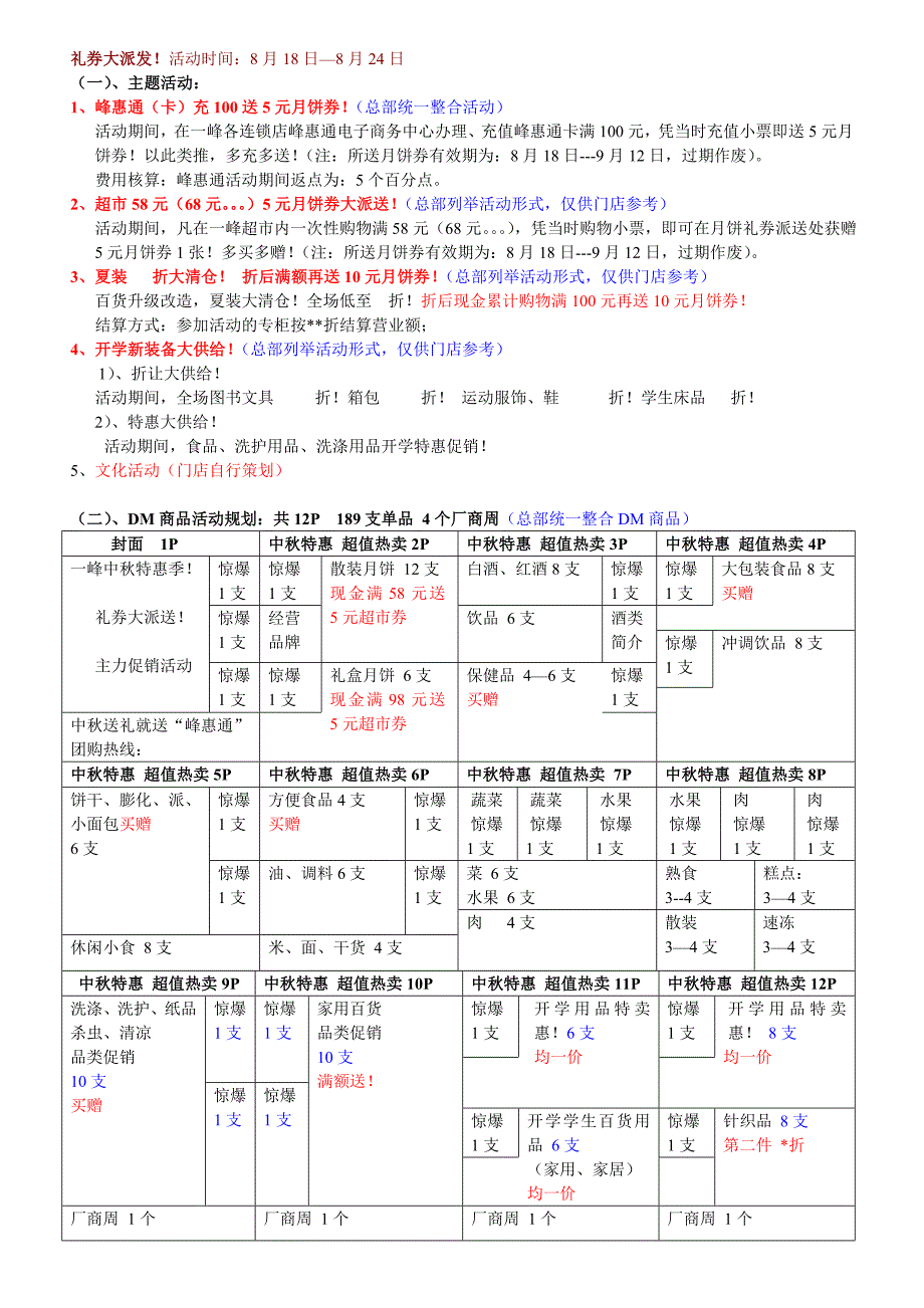 购物中心活动方案_第3页