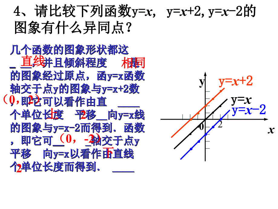 14.2.2一次函数的图象2_第4页