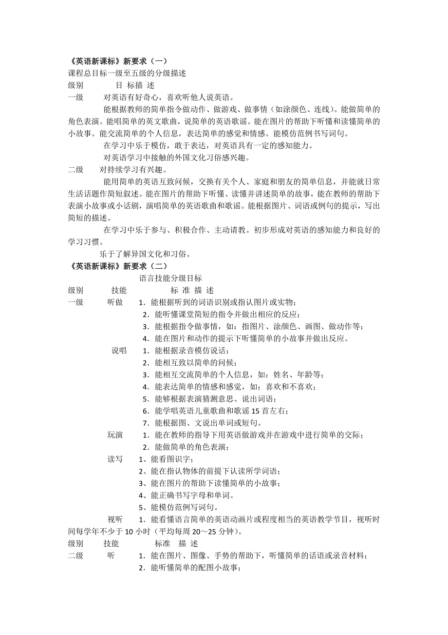 英语新课标(共4页)_第1页