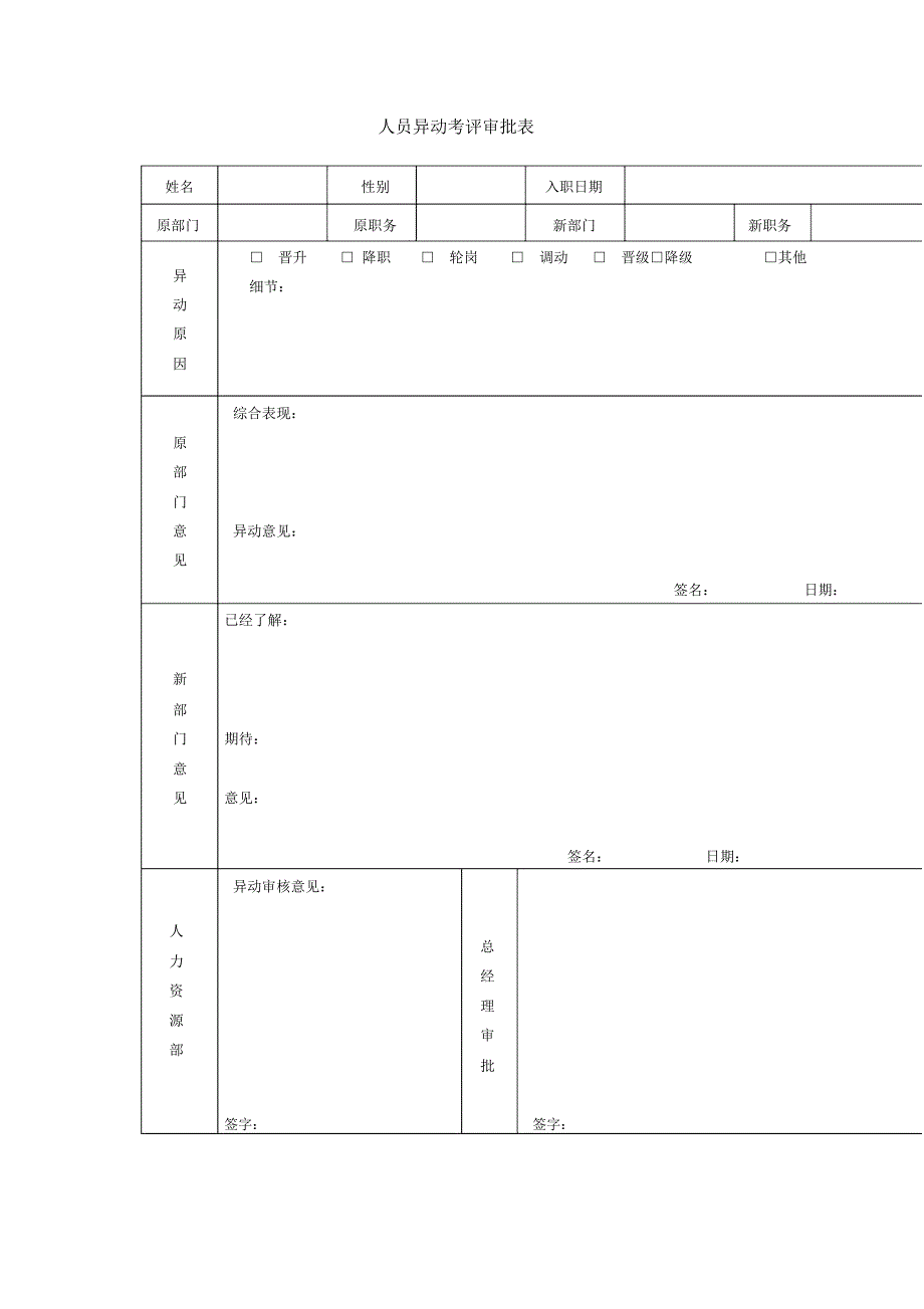 集团人员异动考评审批表_第1页