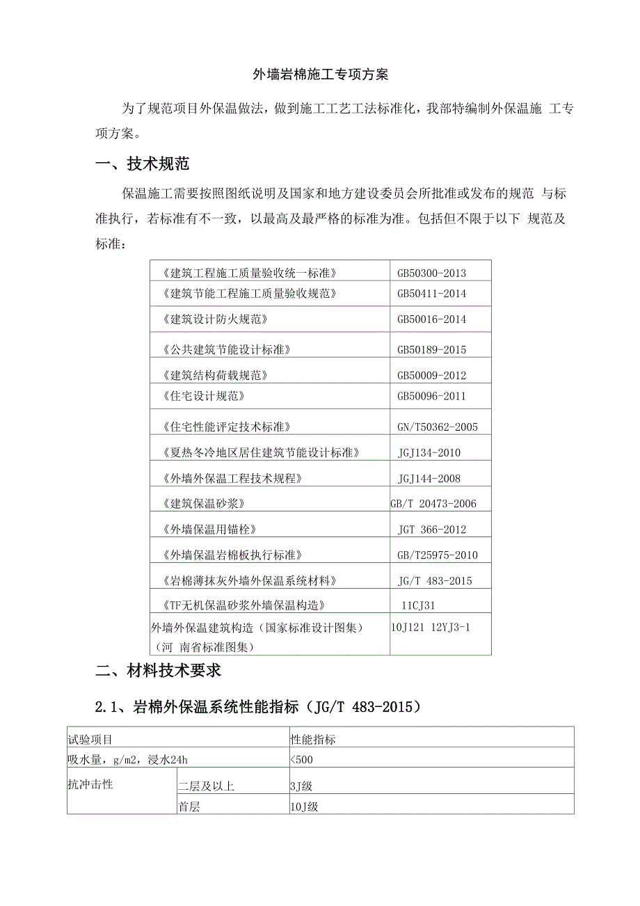 外墙岩棉施工专项方案_第1页