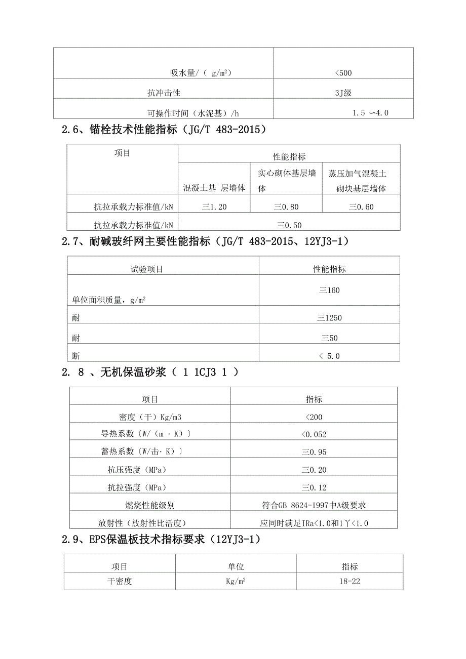 外墙岩棉施工专项方案_第4页