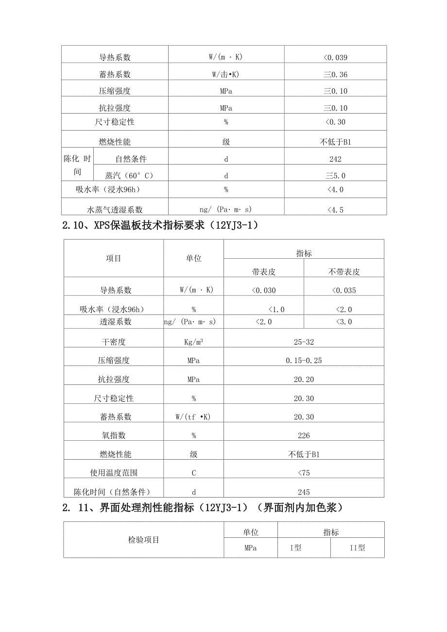 外墙岩棉施工专项方案_第5页