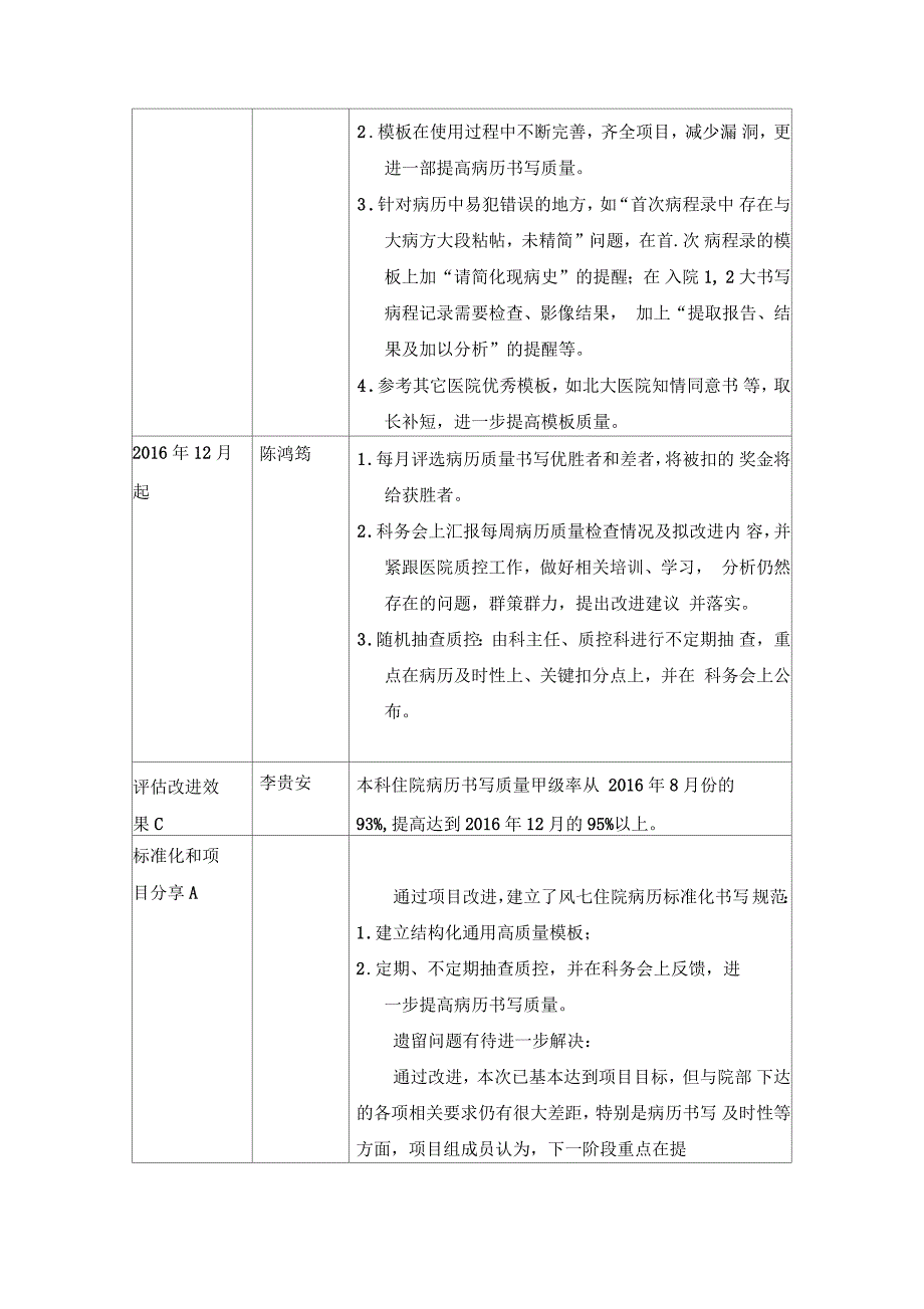 病历质量持续改进记录（PDCA）_第3页