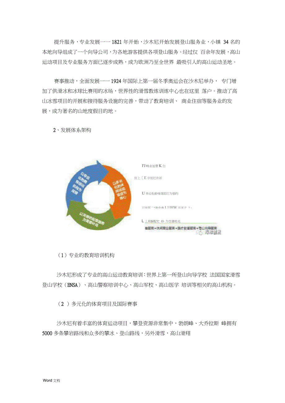 体育小镇发展思路和成功模式_第2页