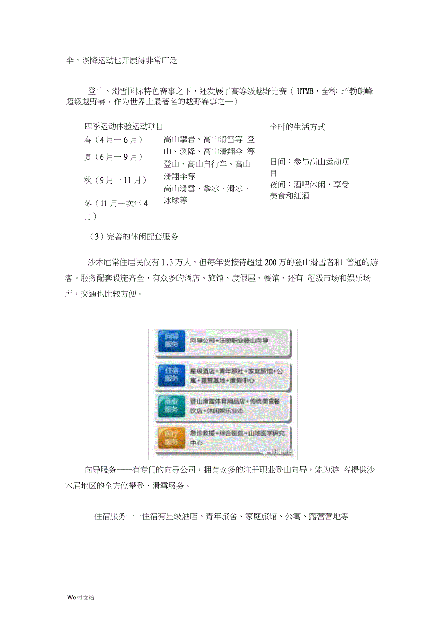 体育小镇发展思路和成功模式_第3页