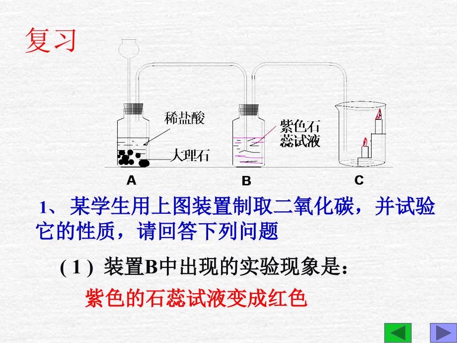 课题3二氧化碳和一氧化碳_第3页