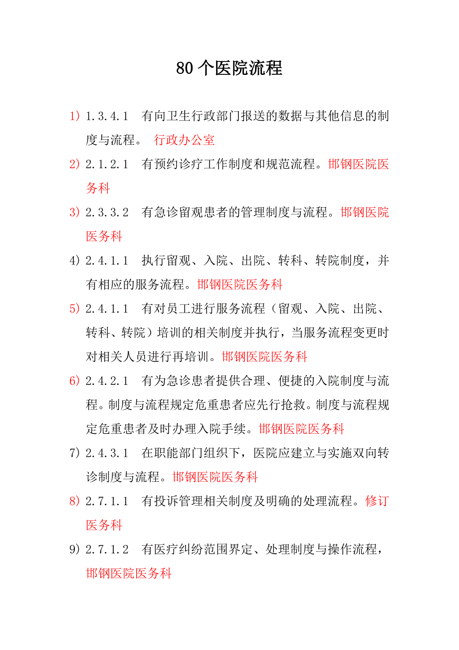 二甲医院评审99个医院流程_第1页