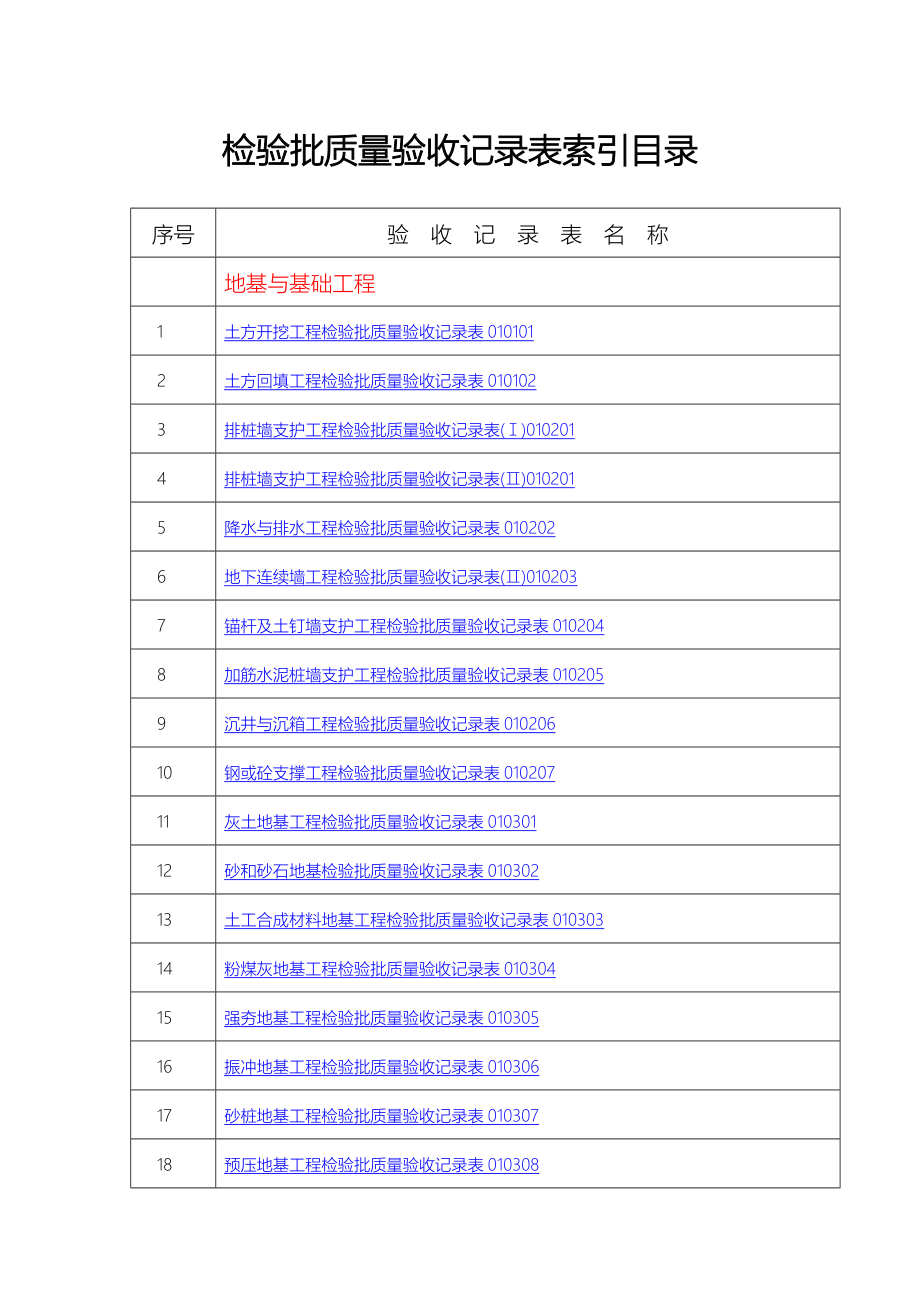 建筑工程全套资料表格模板（完整版）_第1页