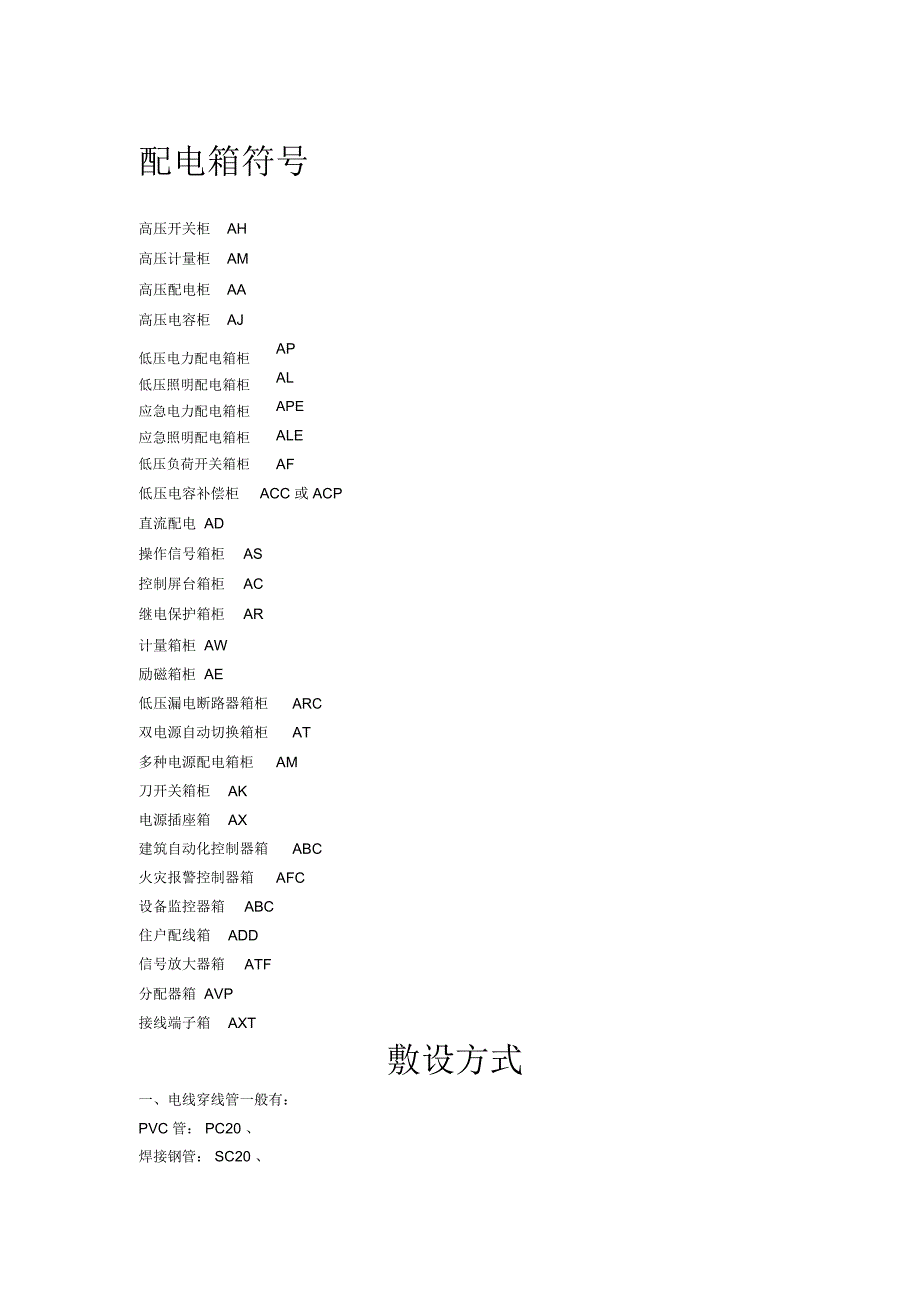 电气施工图字母符号一览表_第1页