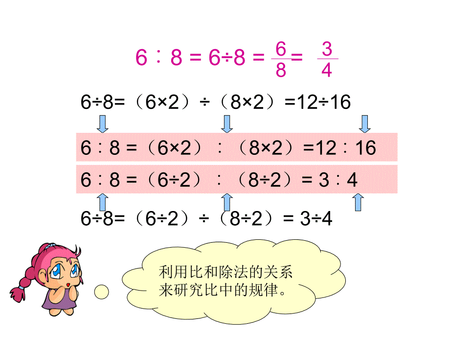 比的基本性质 (2)_第3页