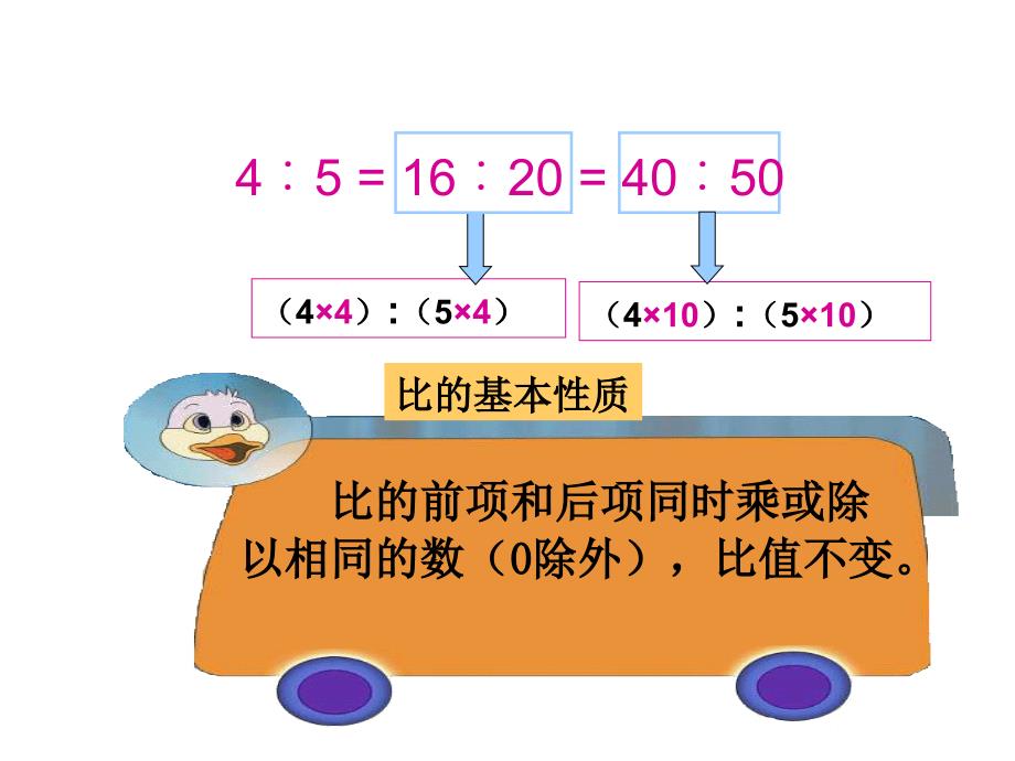 比的基本性质 (2)_第4页