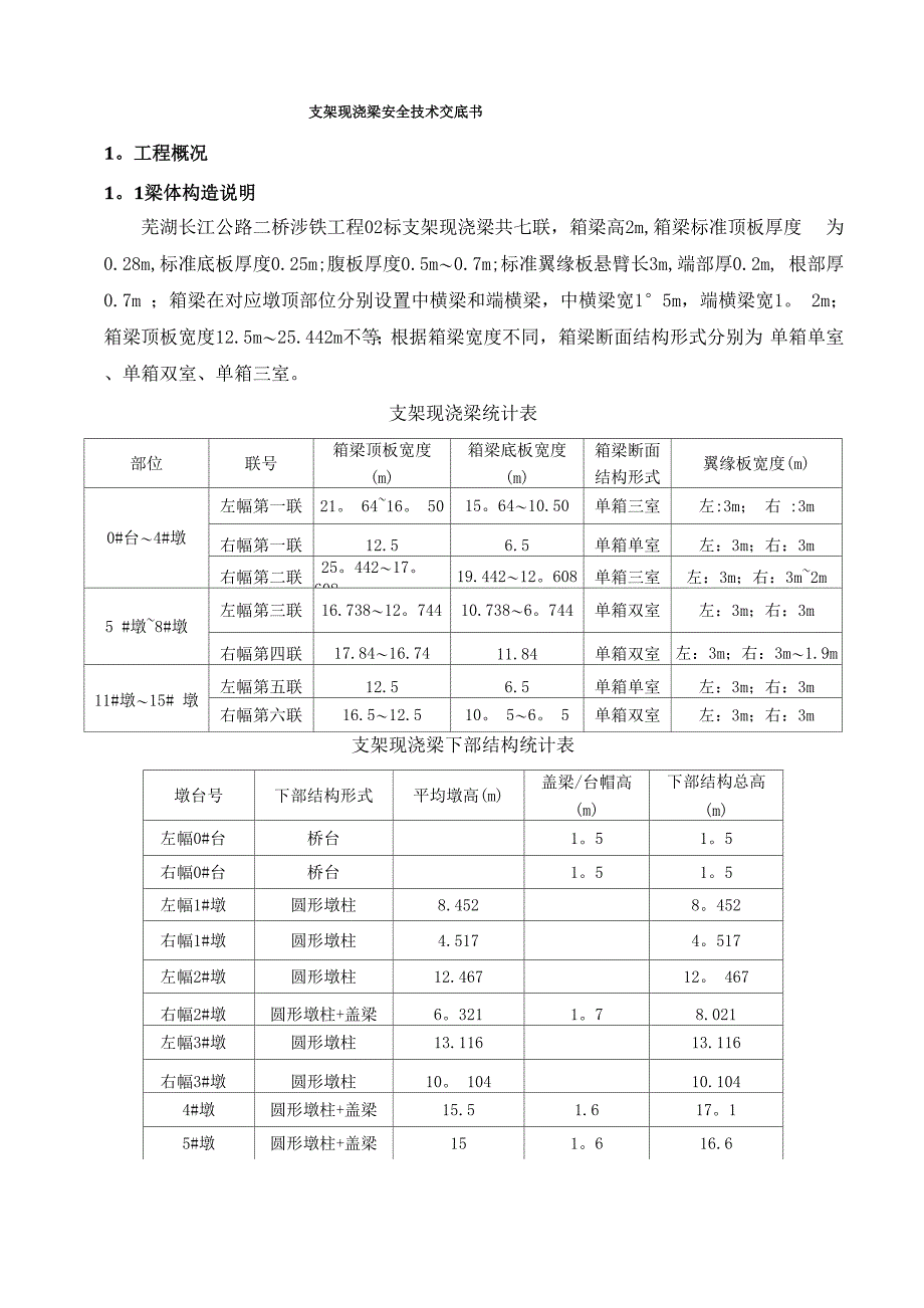 支架现浇梁安全技术交底_第1页