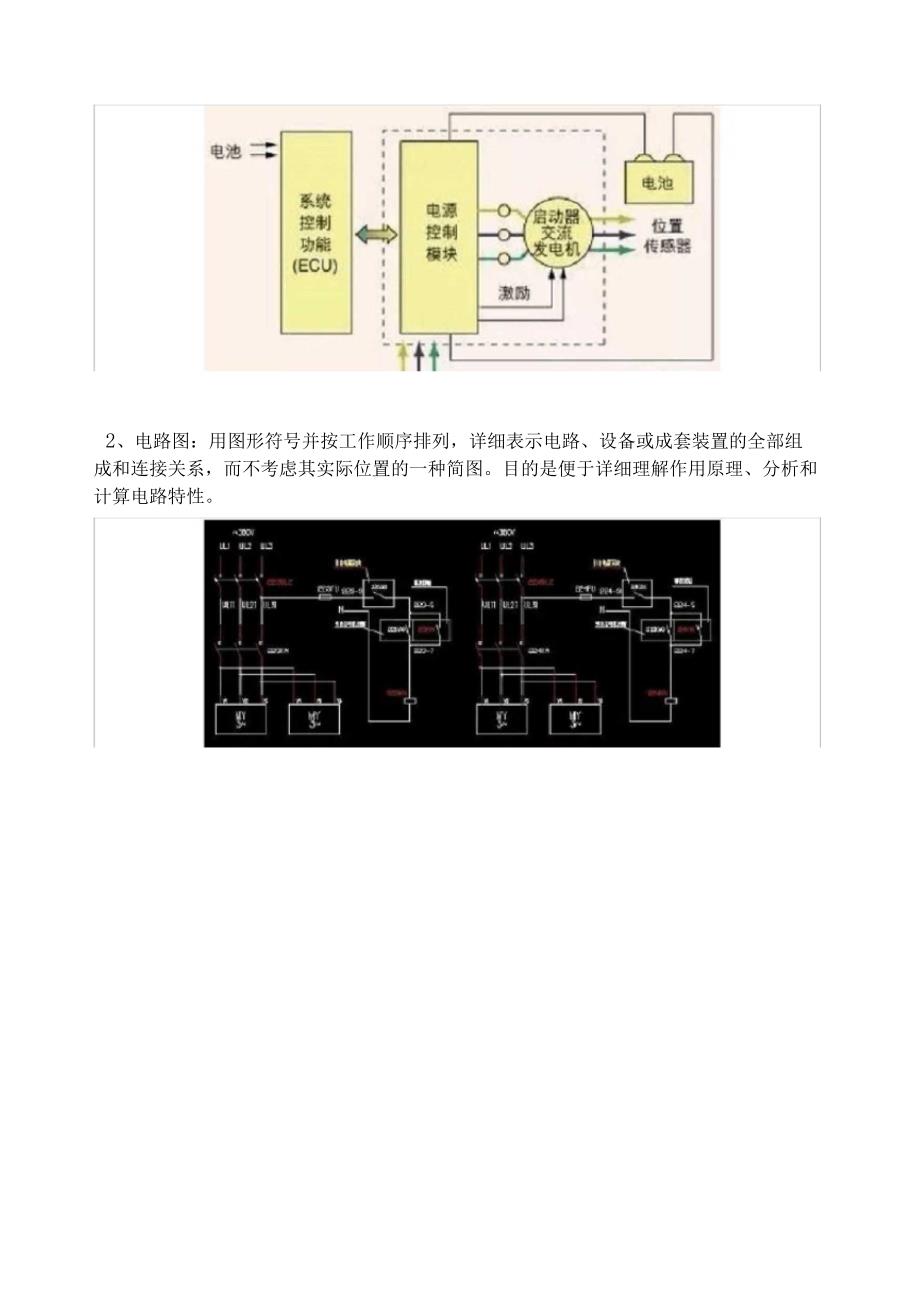 电气制图与识图必备十大基础知识_第3页