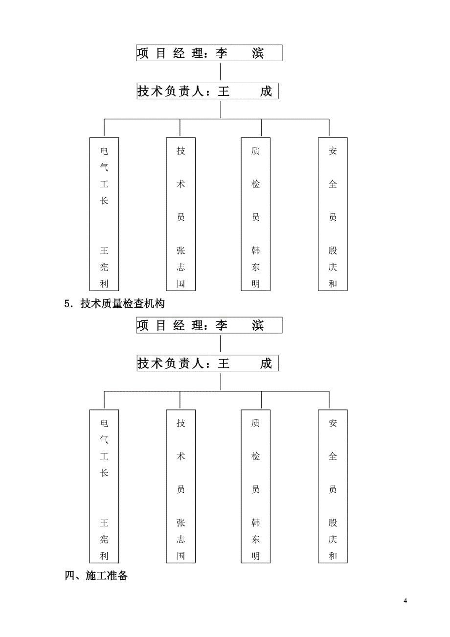 电气施工组织设计106912300_第5页