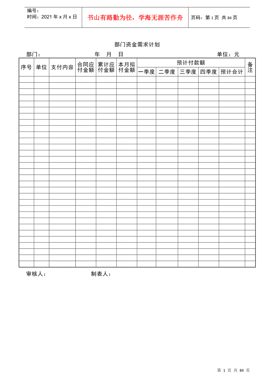 项目生产要素管理ISO表格_第1页