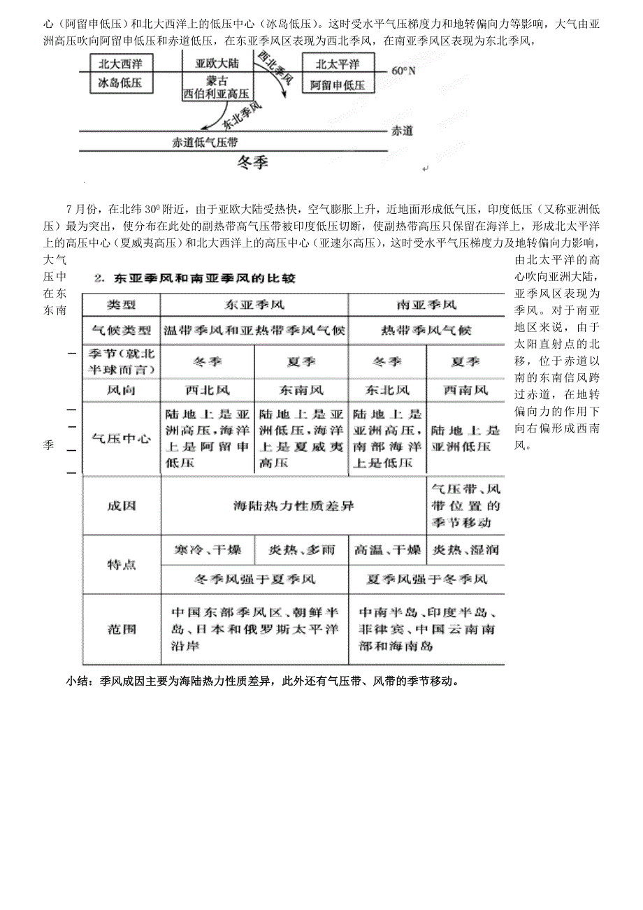 中图版地理必修一：2.3大气活动中心与季风环流导学案_第4页