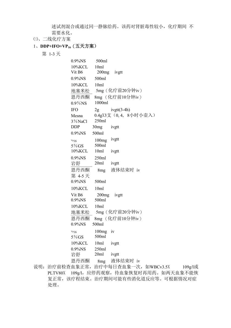 妇科常见恶性肿瘤的化疗方案_第4页