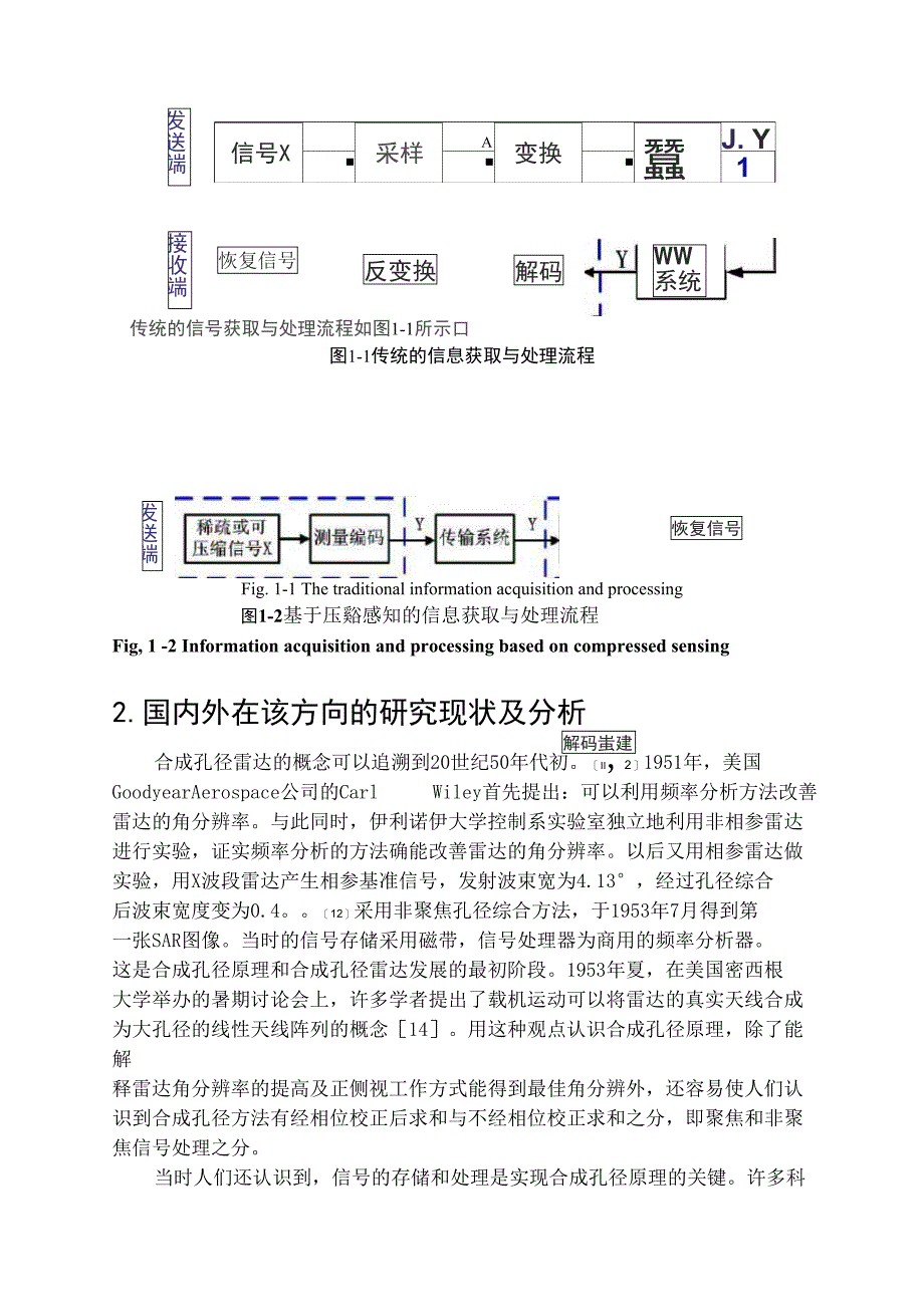 压缩感知在合成孔径雷达中的应用_第3页