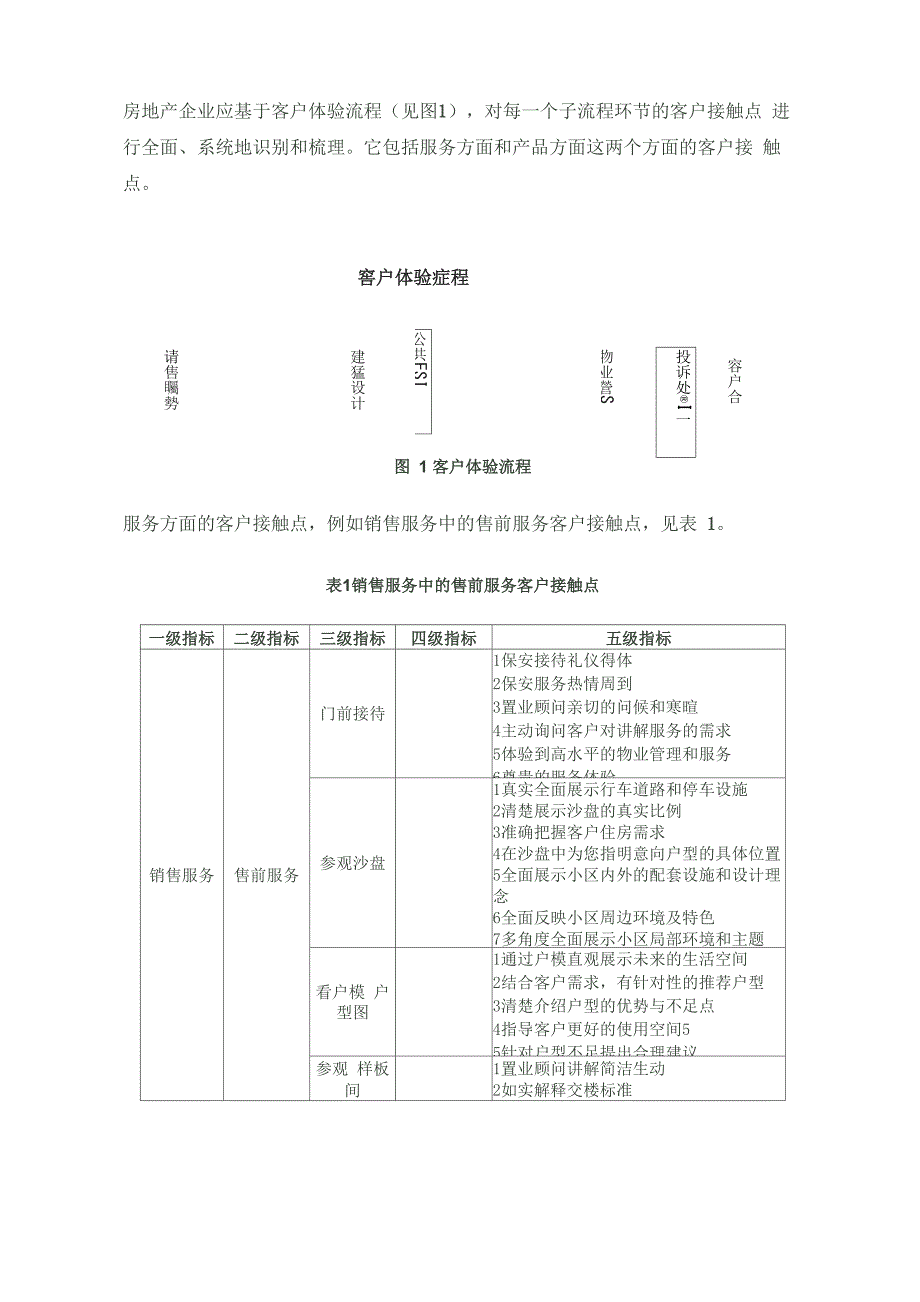 客户接触点管理是品牌的核心竞争力_第3页