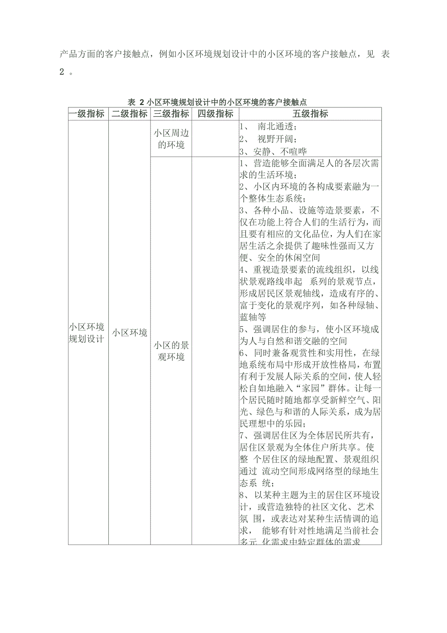 客户接触点管理是品牌的核心竞争力_第5页