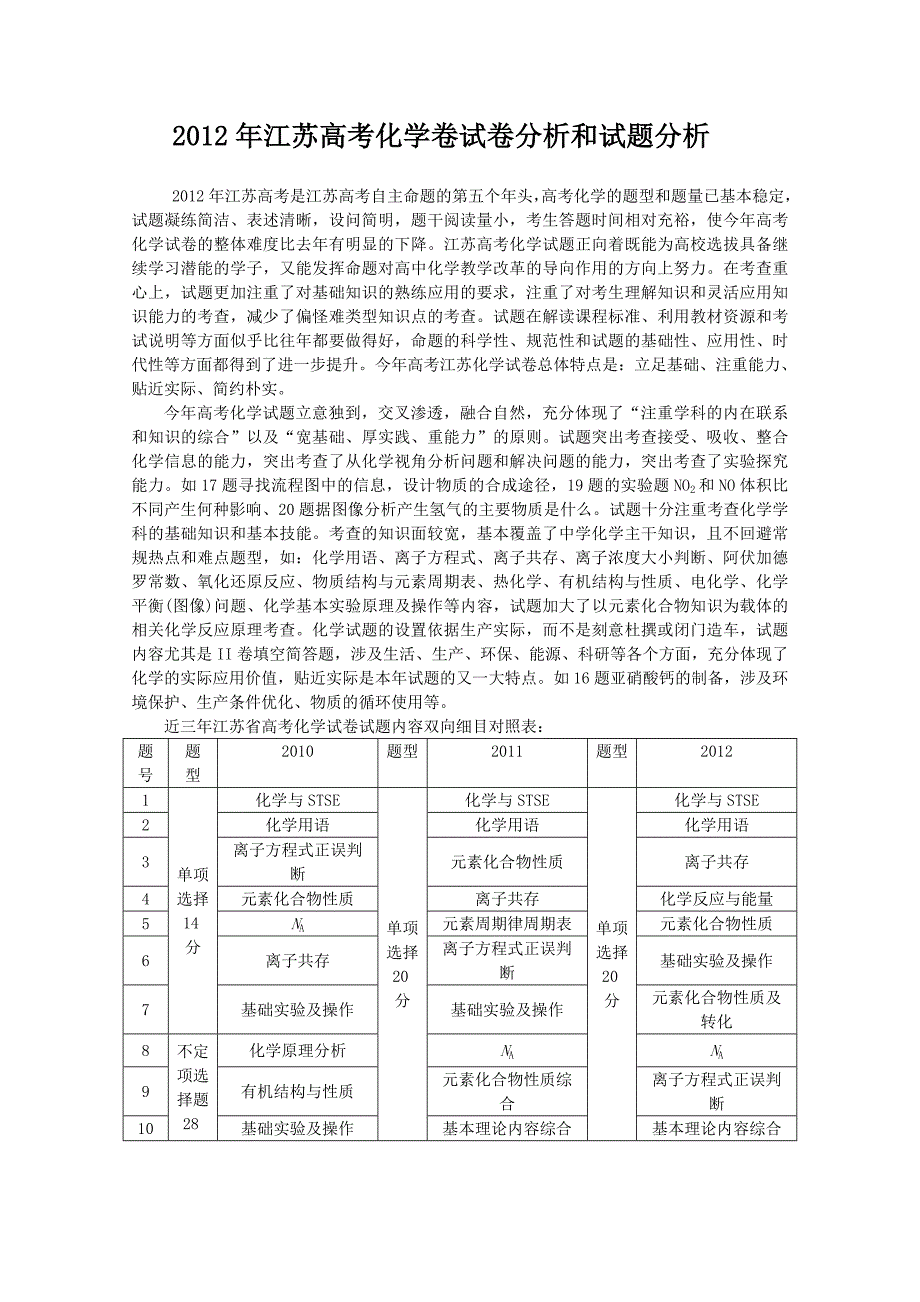 2012年高考化学试题江苏卷(解析版)_第1页