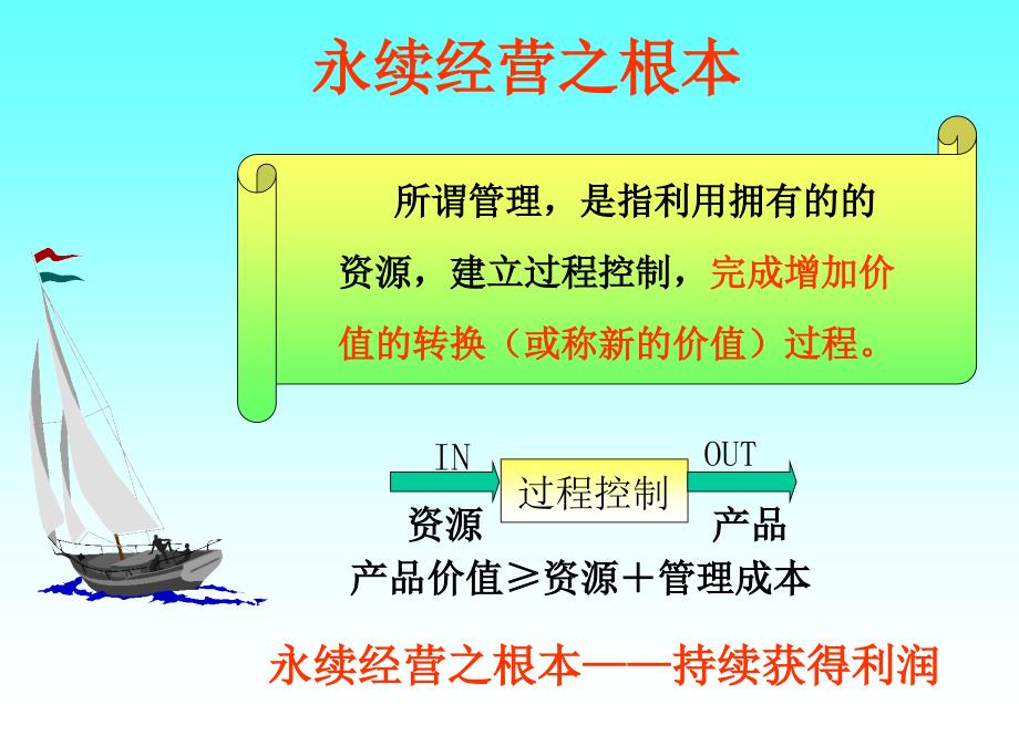 制造效率提升技法_第1页