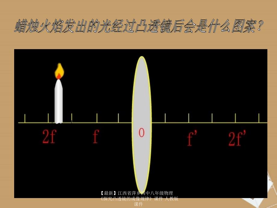 最新八年级物理探究凸透镜的成像规律课件人教版课件_第3页