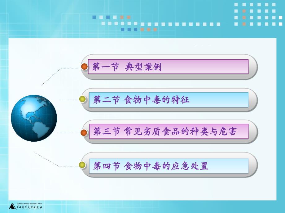 食品安全知识PPT_第2页