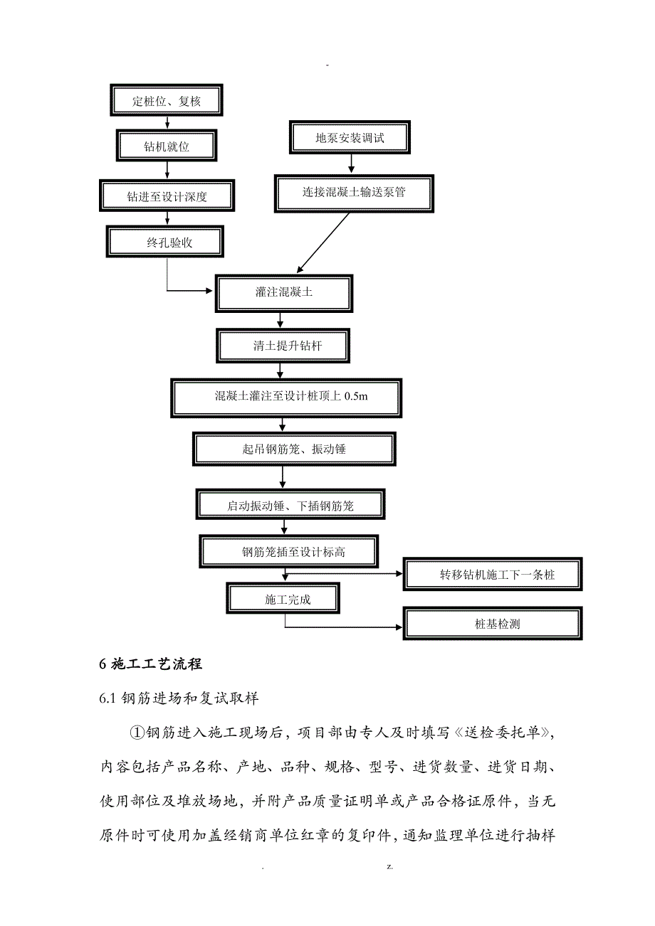 长螺旋钻孔灌注桩_第3页