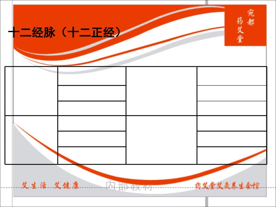 主要穴位讲解资料讲解_第2页