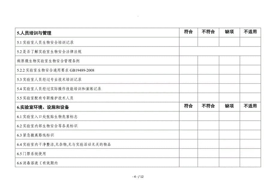 2018年实验室生物安全专项检查表_第4页