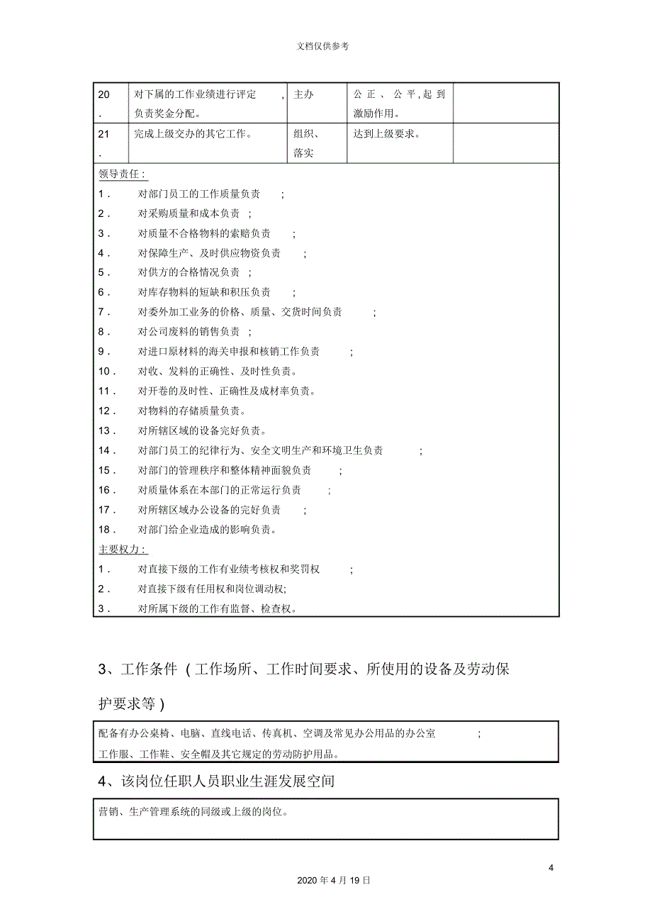 公司岗位说明书及岗位职责_第4页