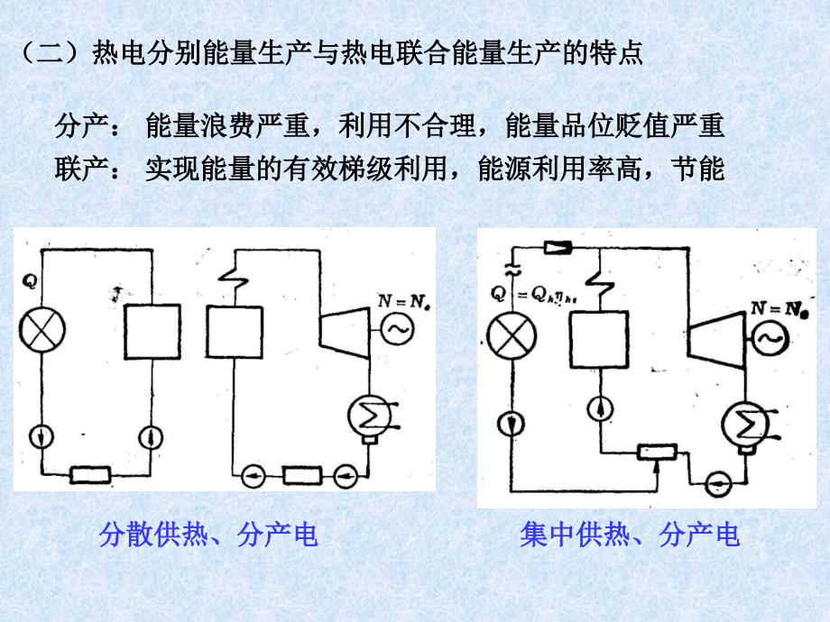 第三章第三、四节 热力发电厂的热经济性_第2页