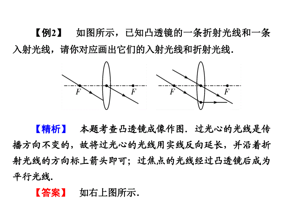 云南中考新突破（三年中考一年预测）中考物理二轮复习 第2部分 专题综合强化 专题2 作图题课件_第4页