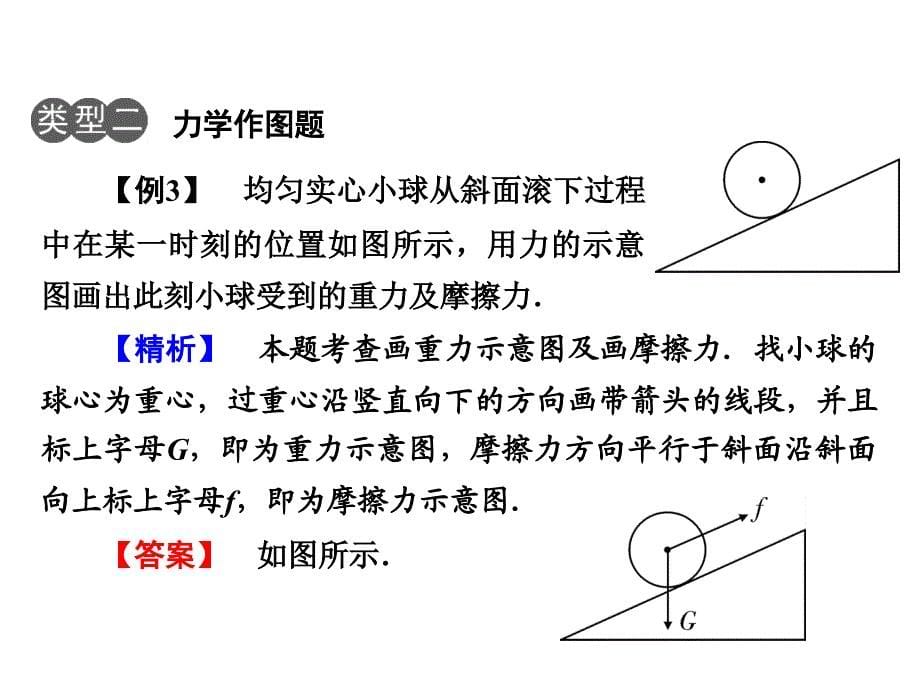 云南中考新突破（三年中考一年预测）中考物理二轮复习 第2部分 专题综合强化 专题2 作图题课件_第5页