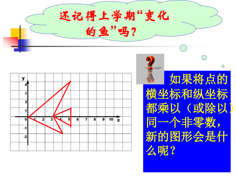 线段的比（二）_第3页