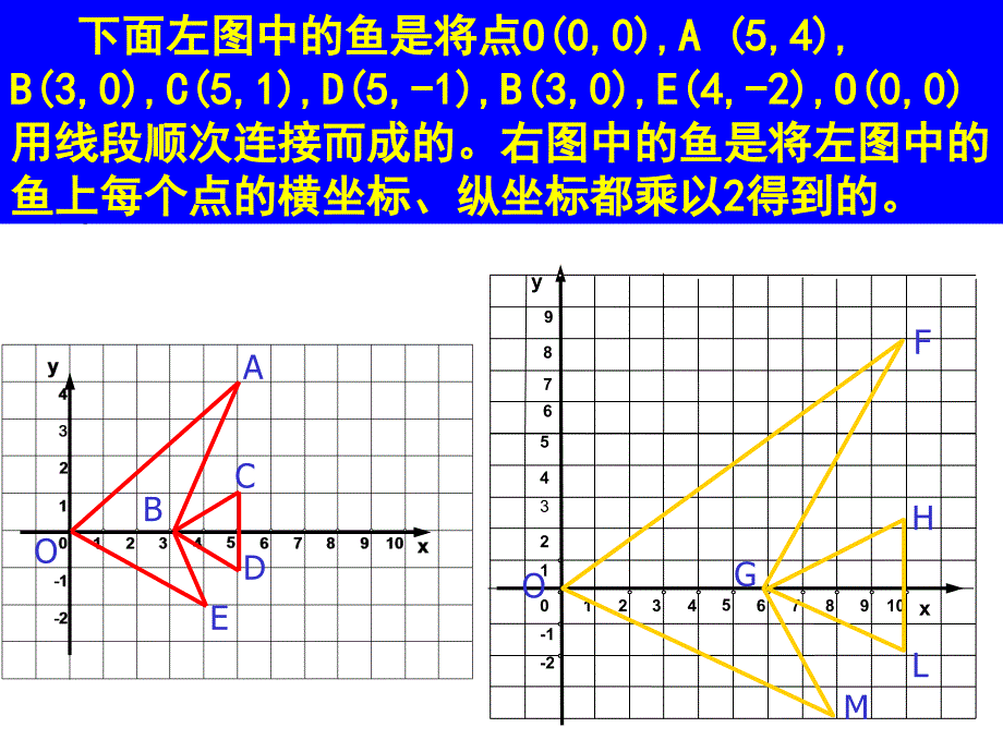 线段的比（二）_第4页