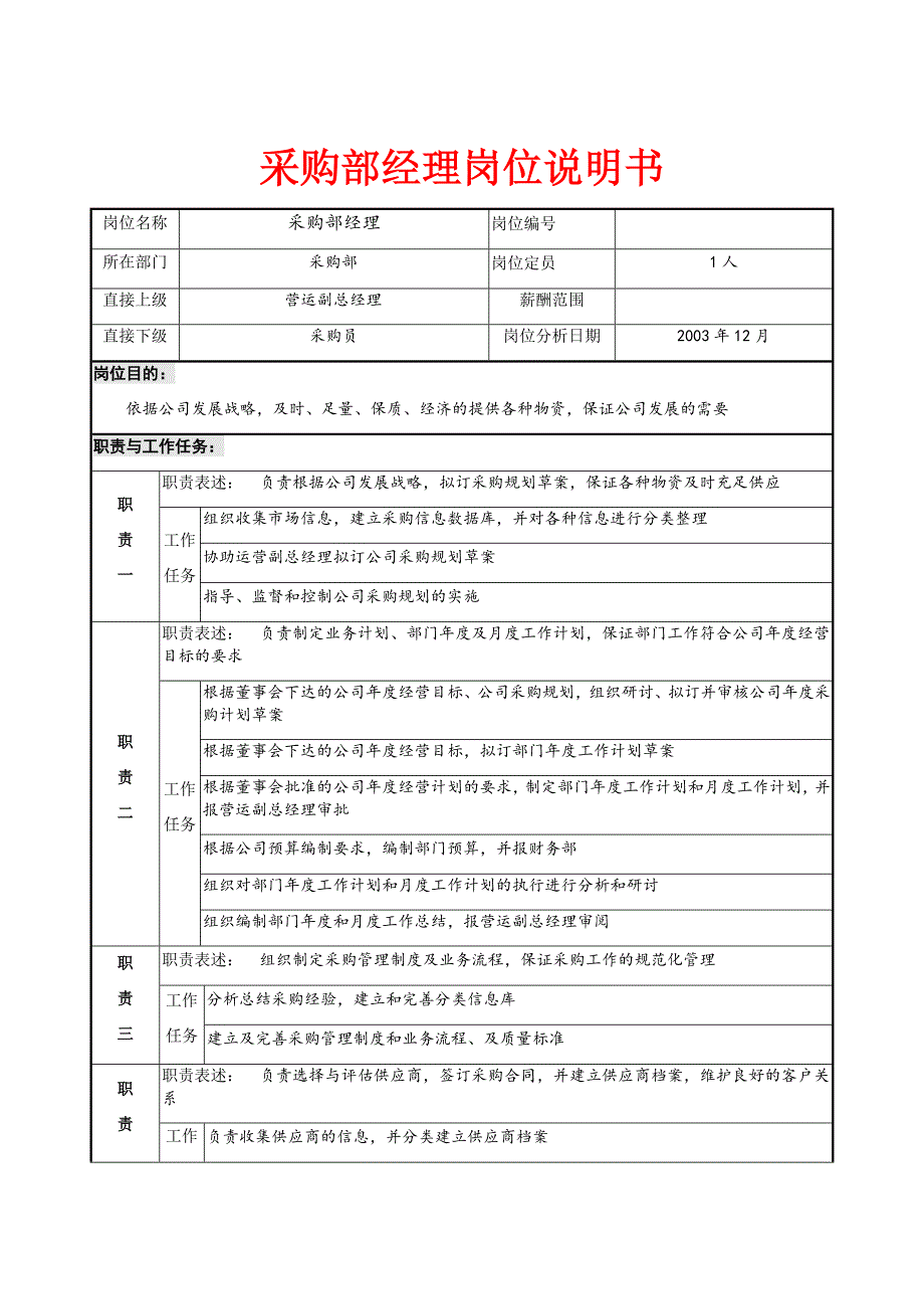 采购部经理岗位说明书_第1页