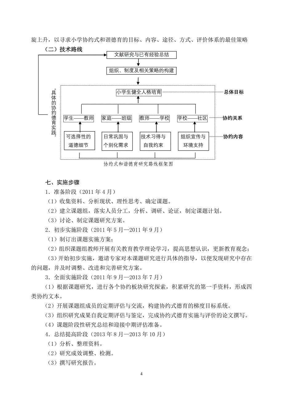 小学协约式和谐德育的探索_第4页