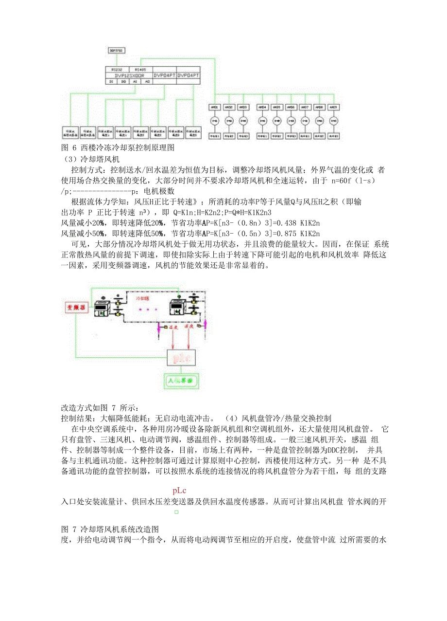 中央空调系统节能改造方案_第4页