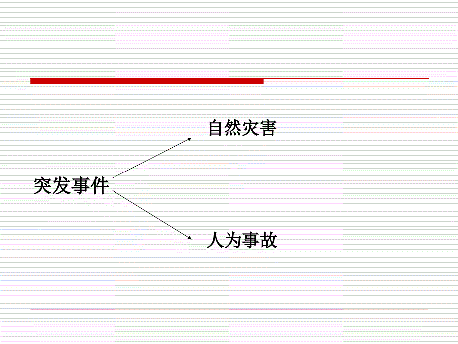 突发事件的自护自救_第2页