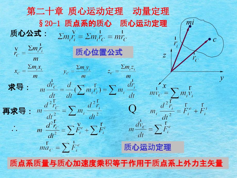 质心运动定理动量定理ppt课件_第1页