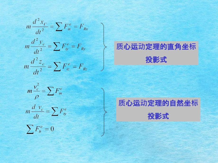 质心运动定理动量定理ppt课件_第2页