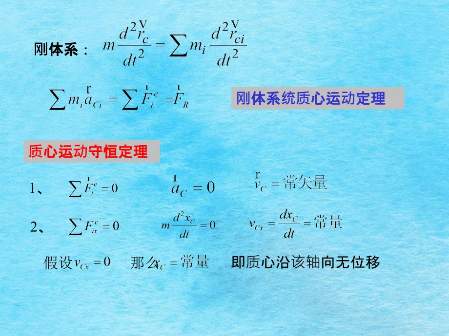 质心运动定理动量定理ppt课件_第3页