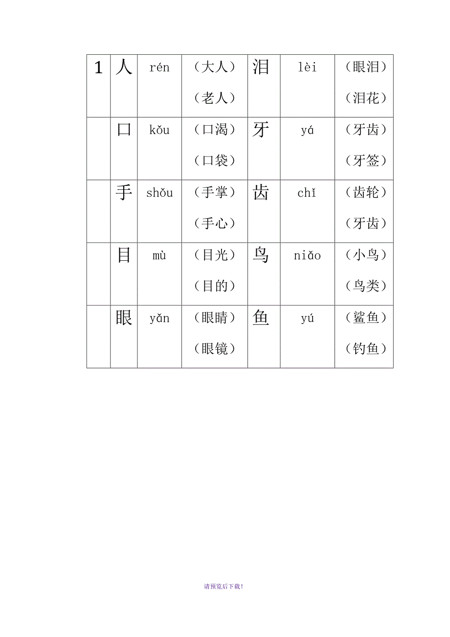 幼小衔接识字拼读组词100字_第1页